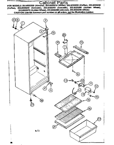 Cabinet parts
