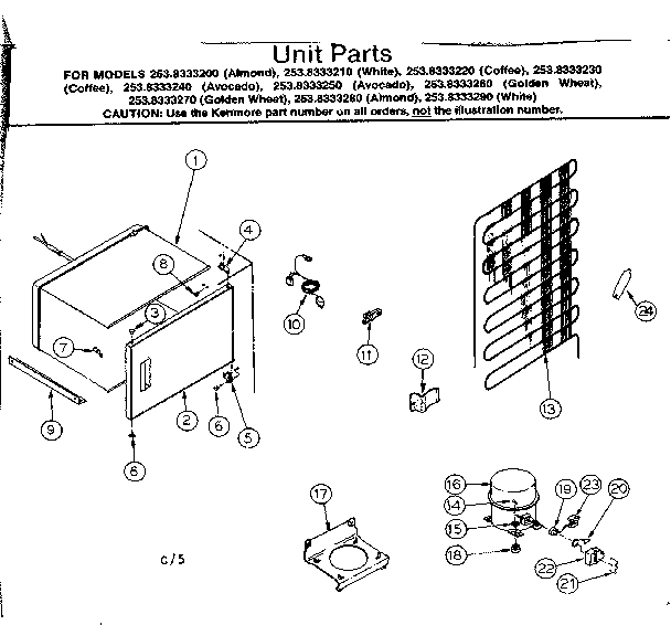 Unit parts