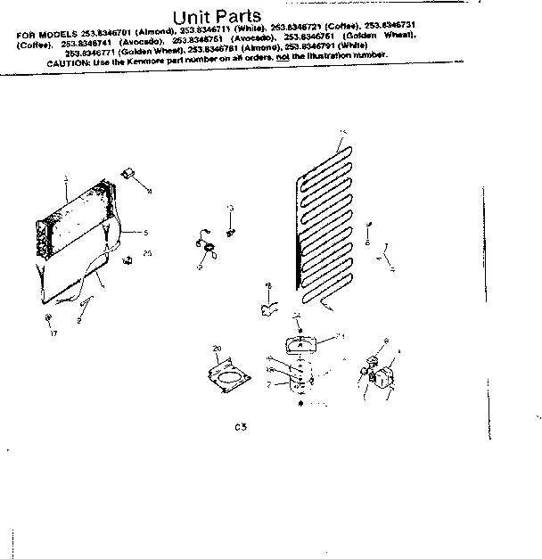 UNIT PARTS