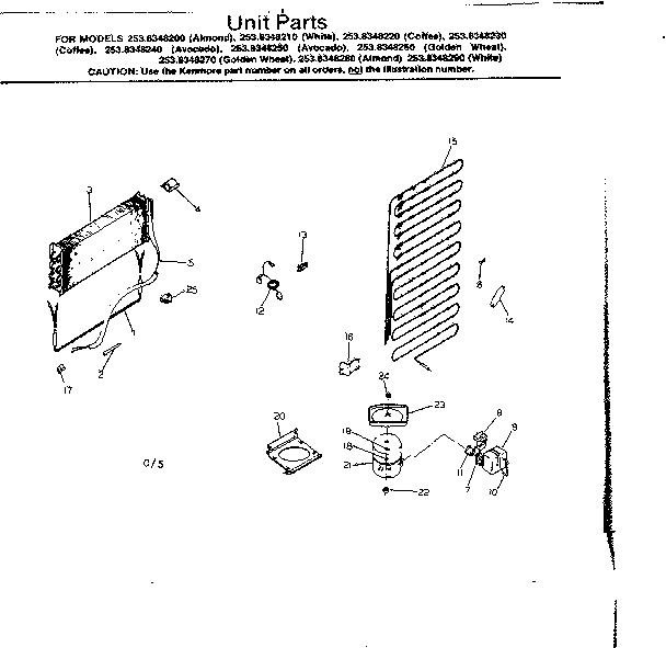 Unit parts