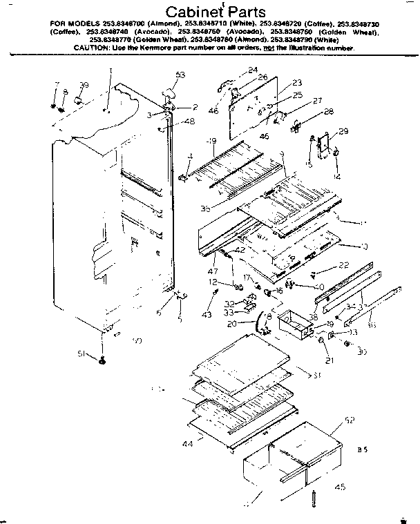 Cabinet parts