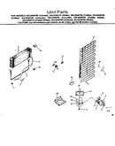 Units parts
