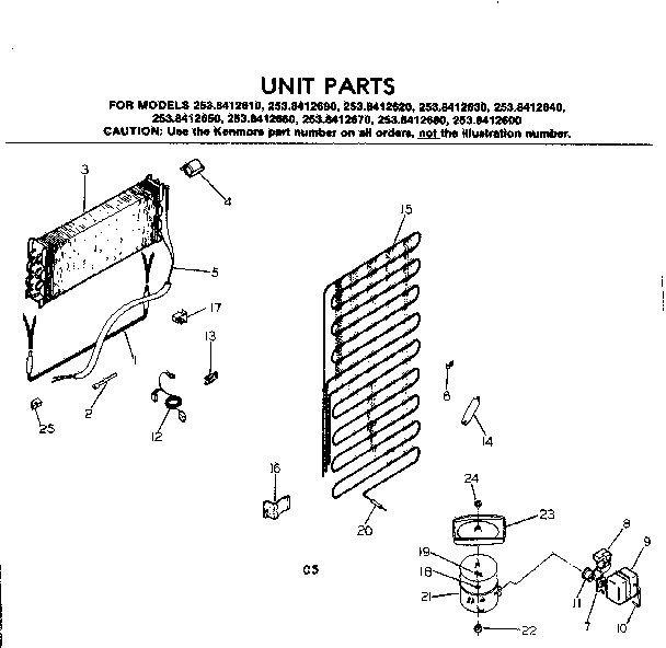 UNIT PARTS