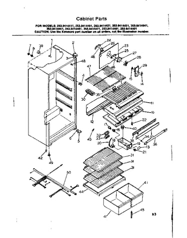 Cabinet parts