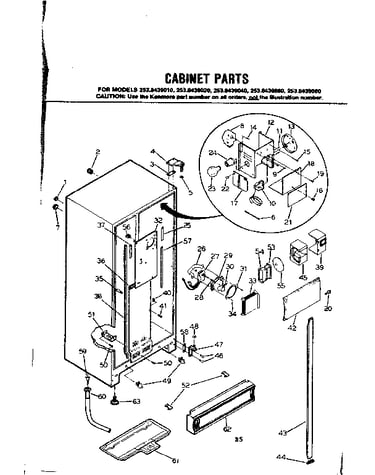 Cabinet parts