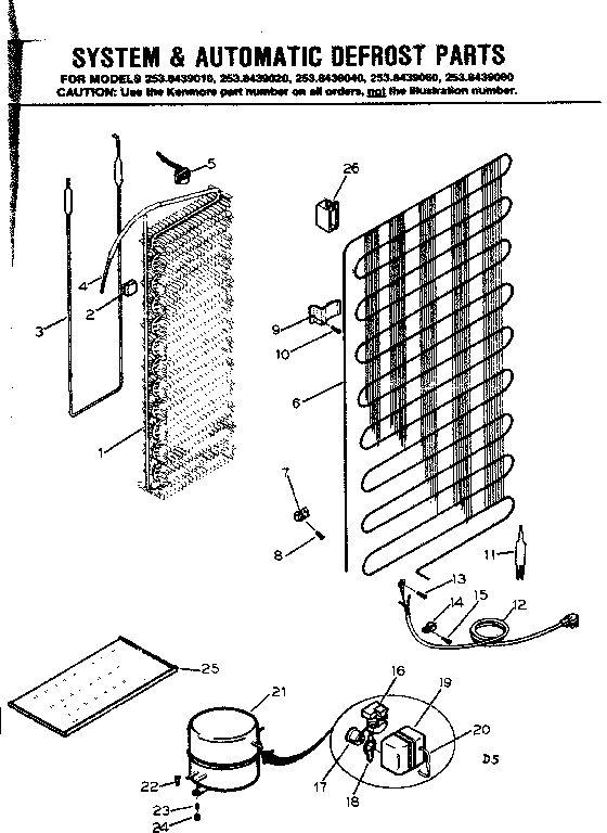 System & automatic defrost