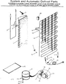 System & automatic defrost parts