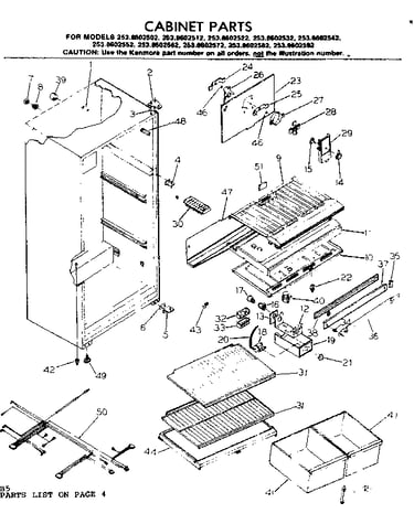 Cabinet parts