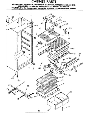 Cabinet parts