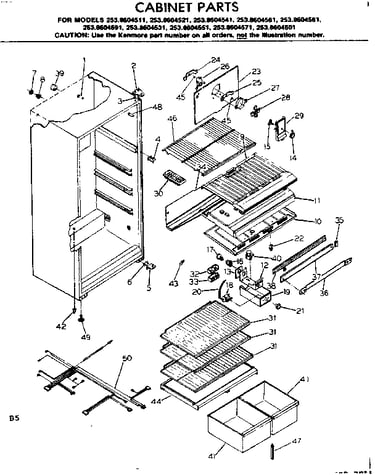 Cabinet parts
