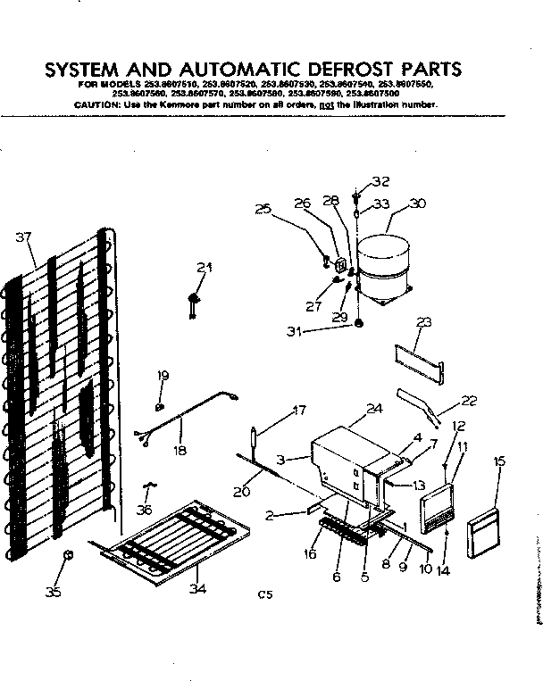 System and automatic defrost parts