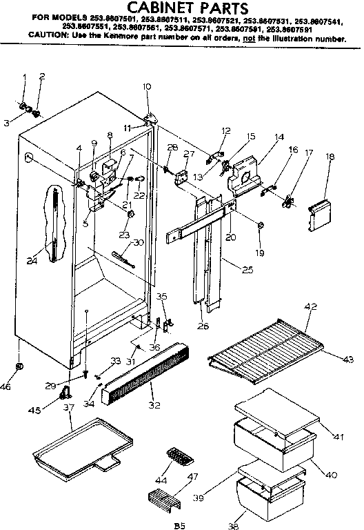 Cabinet parts
