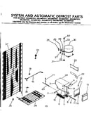 System and automatic defrost