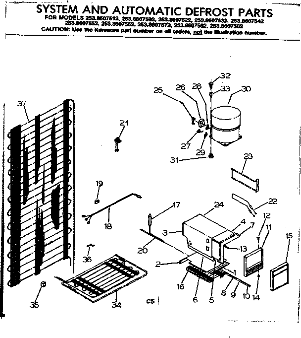 System and automatic defrost parts