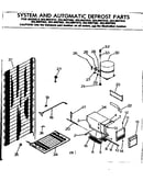 System and automatic defrost parts
