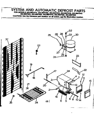 System and automatic defrost parts