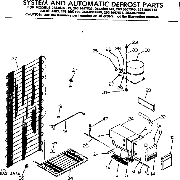 System and automatic defrost parts