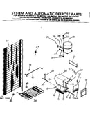 System and automatic defrost parts