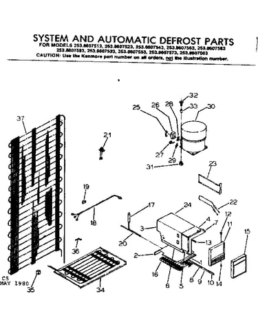System and automatic defrost parts