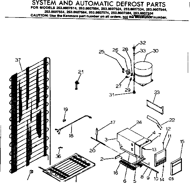 System & automatic defrost parts