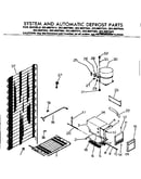 System & automatic defrost parts
