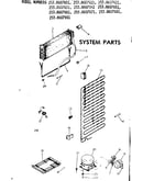 System parts