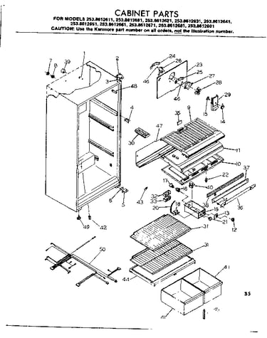 Cabinet parts