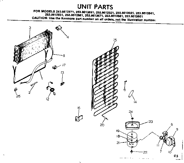 UNIT PARTS