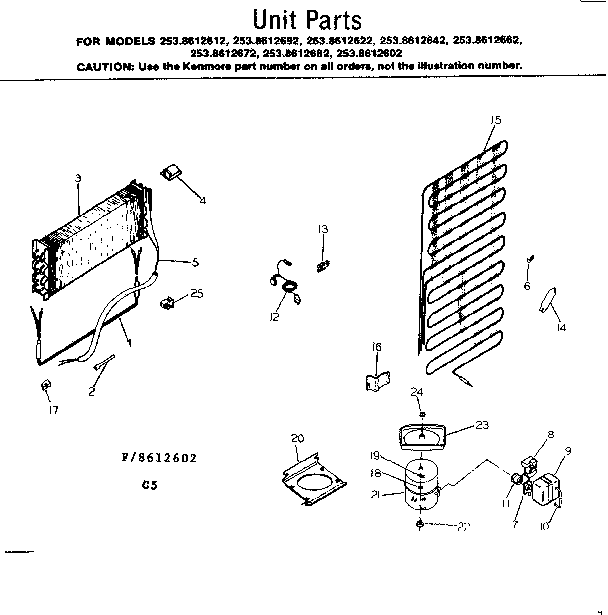 Unit parts