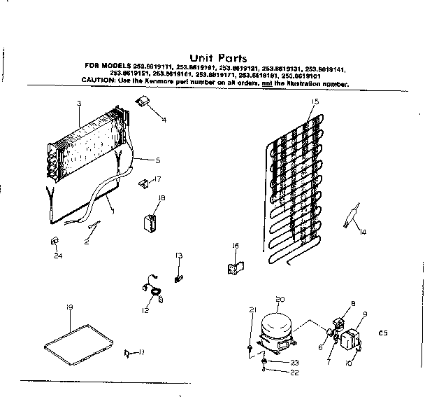 UNIT PARTS