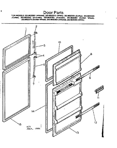Door parts