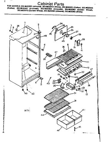 Cabinet parts