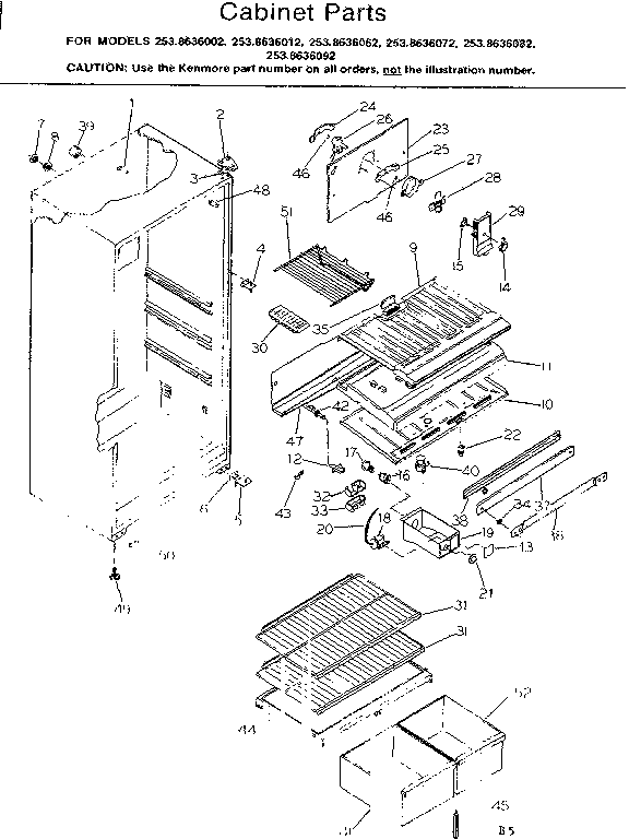 Cabinet parts