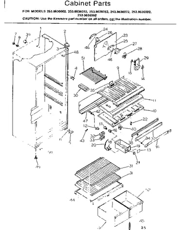 Cabinet parts