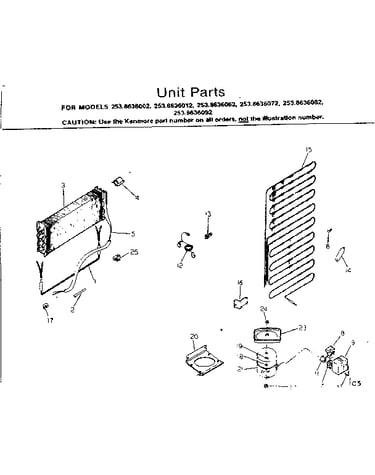 Unit parts