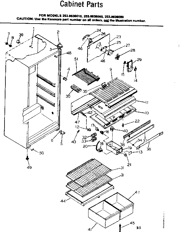 Cabinet parts