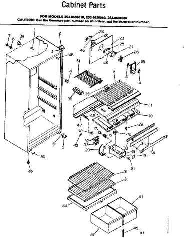 Cabinet parts