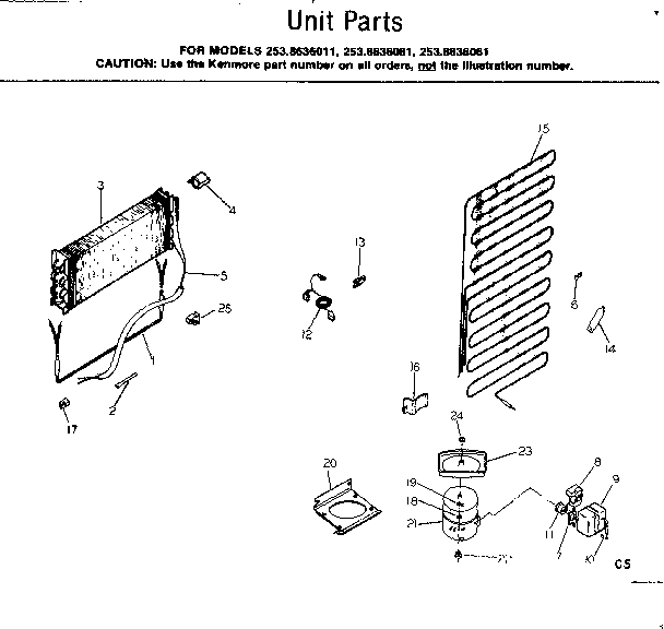 Unit parts