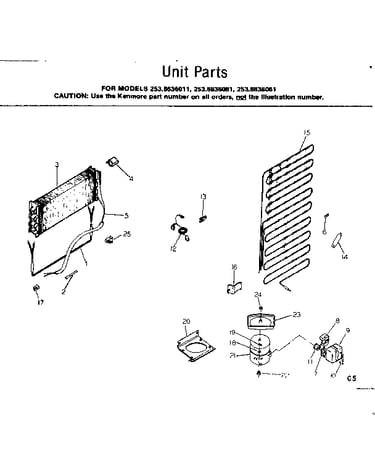 Unit parts