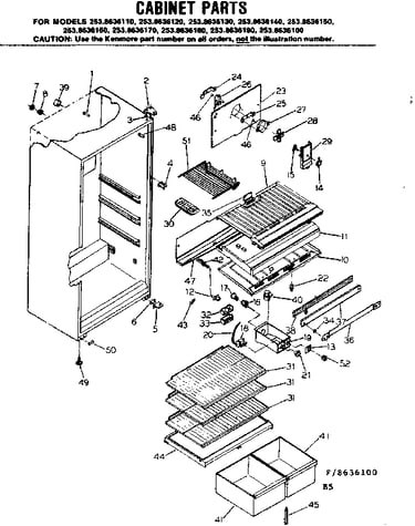 Cabinet parts