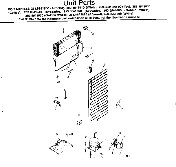 UNIT PARTS