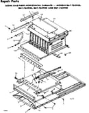 Functional horizontal coils
