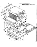 Functional horizontal coils