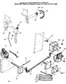 Control box