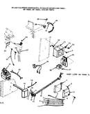 Control box