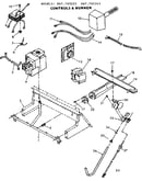 Controls & burner