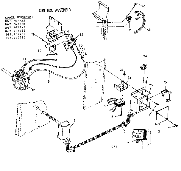 Control asm