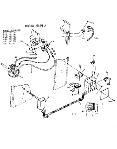 Control asm