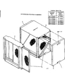 Accessory filter cabinets