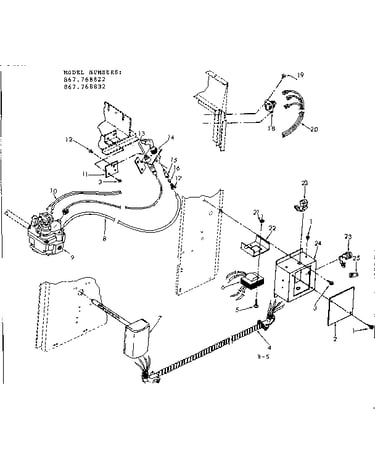 Control box